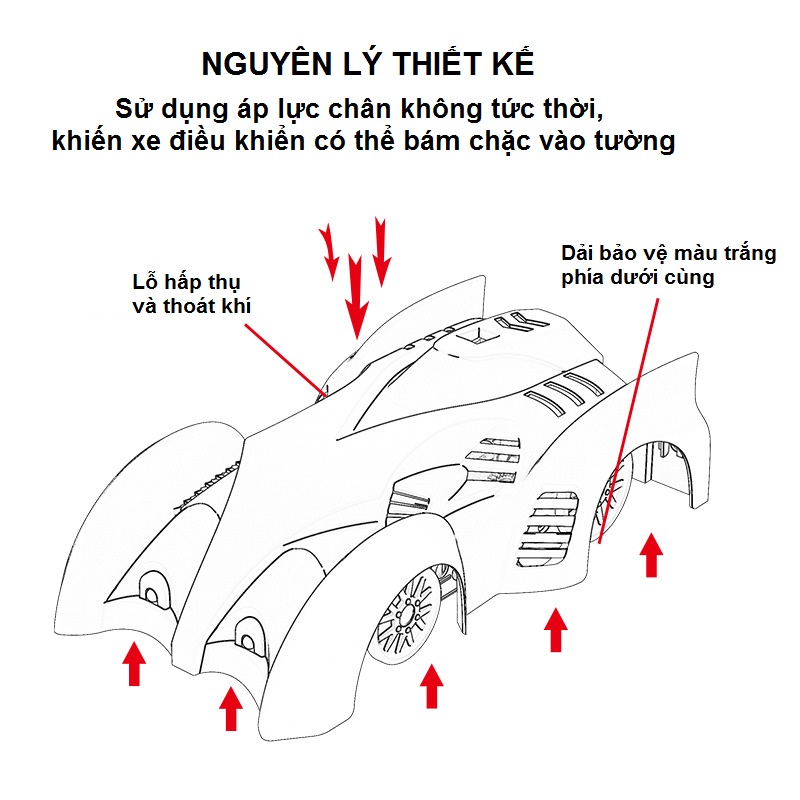 Xe Điều Khiển Từ Xa Leo Tường Cao Cấp Dành Cho Bé - Hàng Chính Hãng