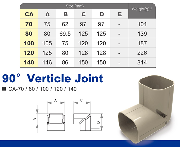 Trunking Nhựa Fineduct Co 90 Độ Trong Góc Tường CA-100 - Hàng Nhập Khẩu