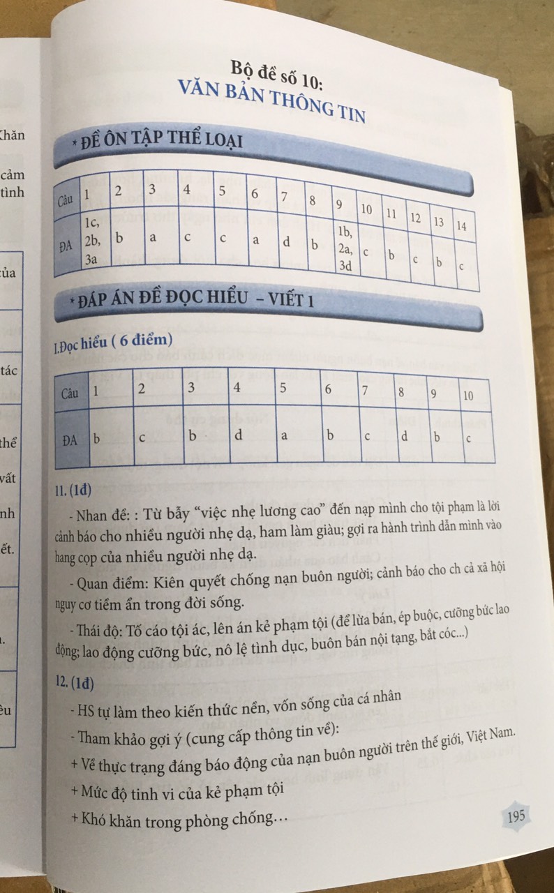 Sách - Ngữ văn 11 đề ôn luyện và kiểm tra dùng ngữ liệu ngoài SGK