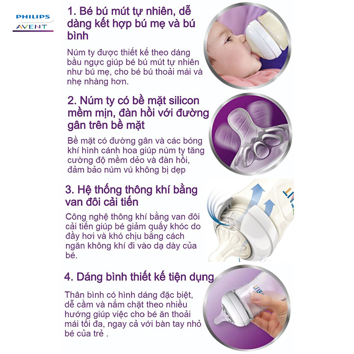 Bình sữa Philips Avent cho bé mô phỏng tự nhiên Bình tập uống đựng sữa cho trẻ sơ sinh chống sặc cổ rộng không có BPA Tặng móc khóa xinh xắn thương hiệu Bamboo Life
