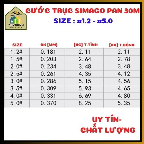 Cước trục simago Pan dài 30M [giá rẻ