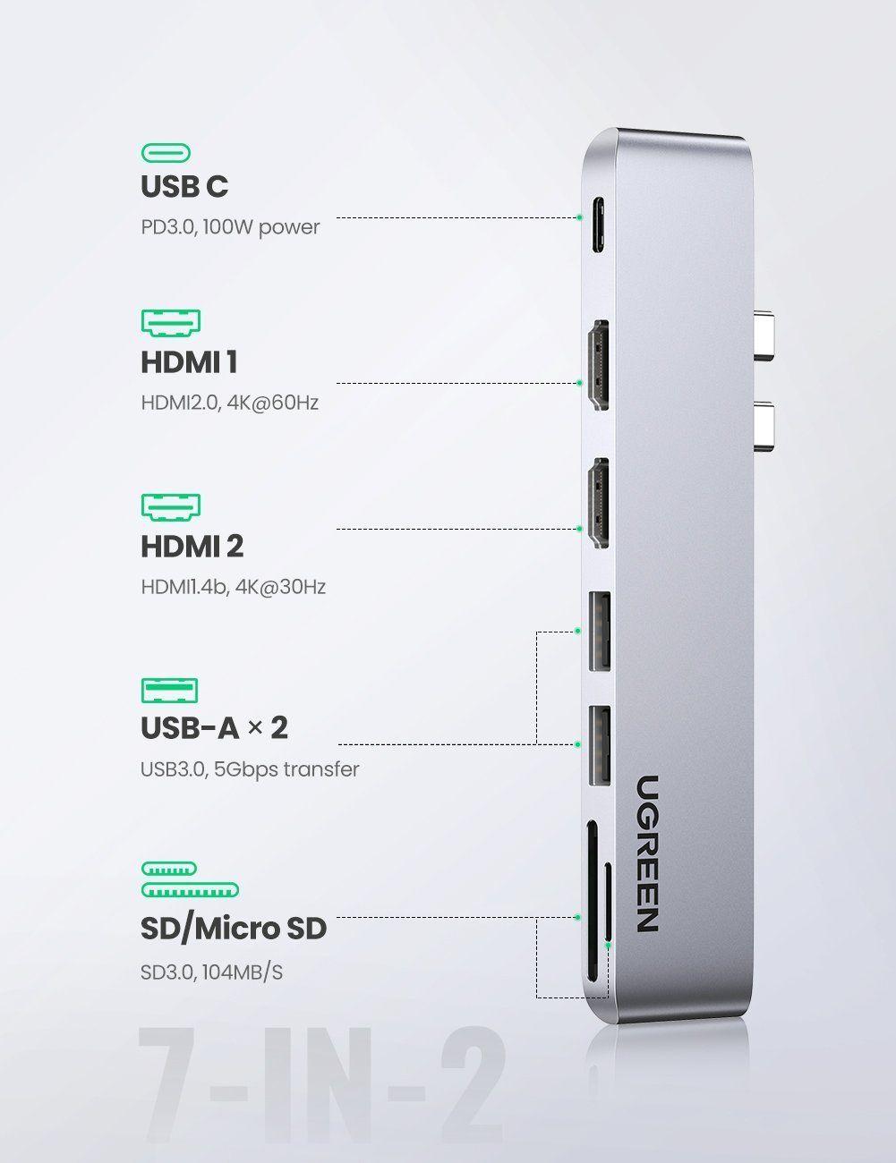 Ugreen UG80548CM356TK dùng cho macbook chip intel 2 cổng USB type C sang 2*USB 3.0+ 2xhdmi + SD&amp;TF + sạc 100W PD thunderbolt 3 - HÀNG CHÍNH HÃNG