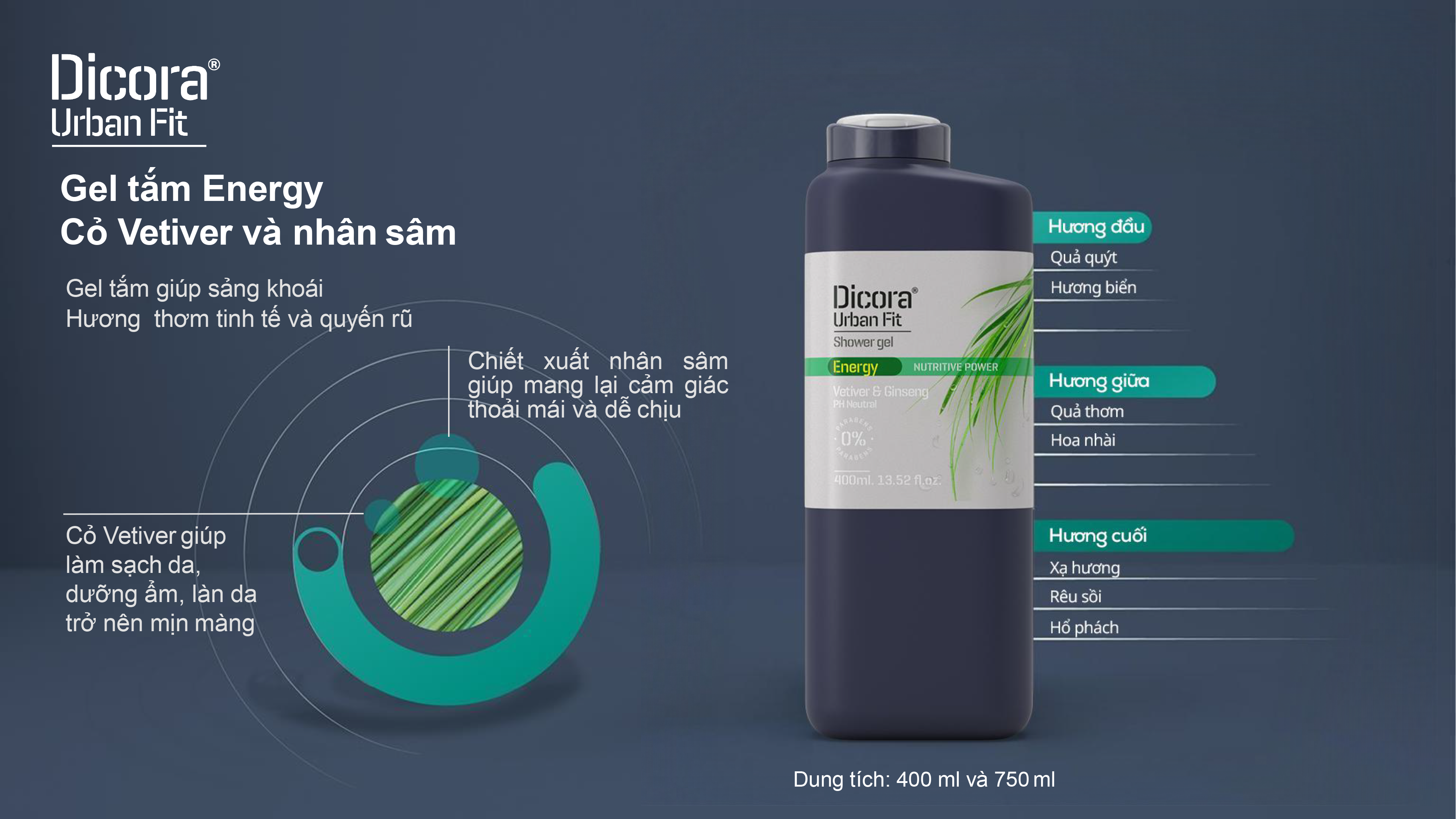 Sữa tắm Dicora Urban Fit Energy chiết xuất Cỏ Vetiver &amp; Nhân Sâm 400ml