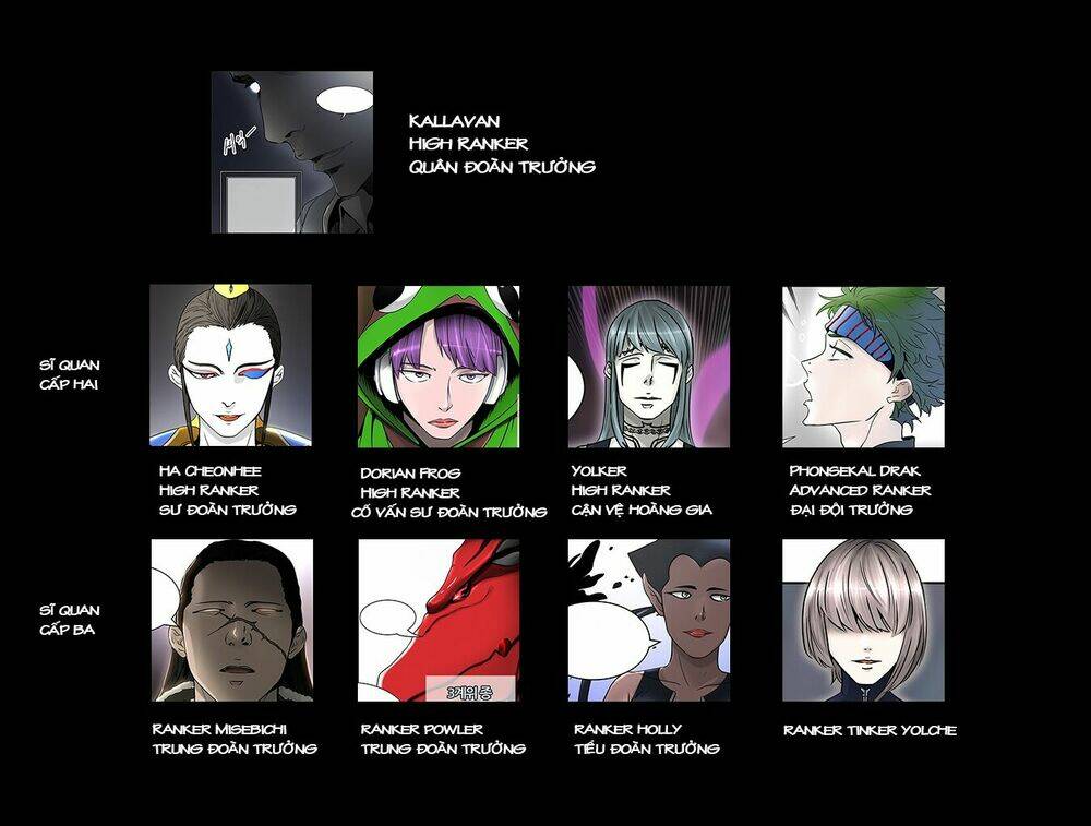 cuộc chiến trong tòa tháp chapter 396 100