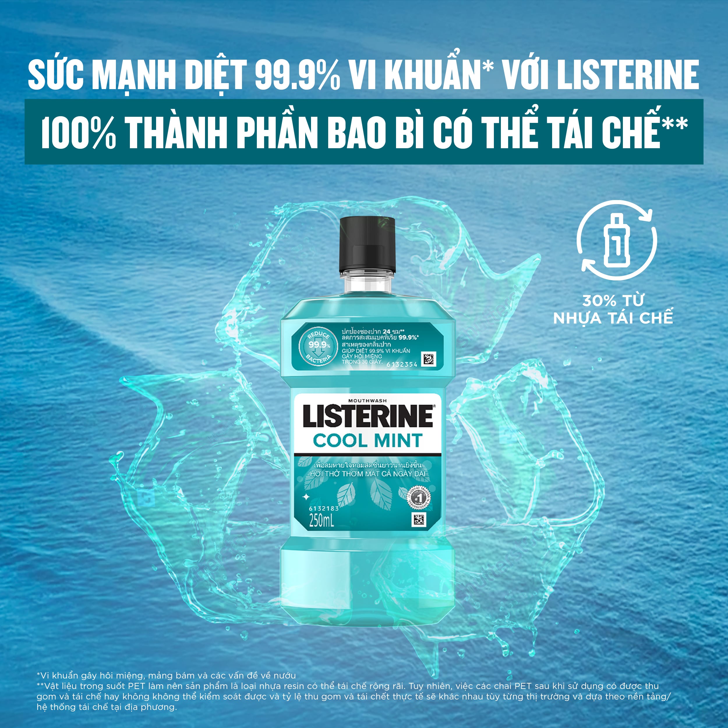 Nước Súc Miệng Giữ Hơi Thở Thơm Mát Listerine Coolmint 250ml