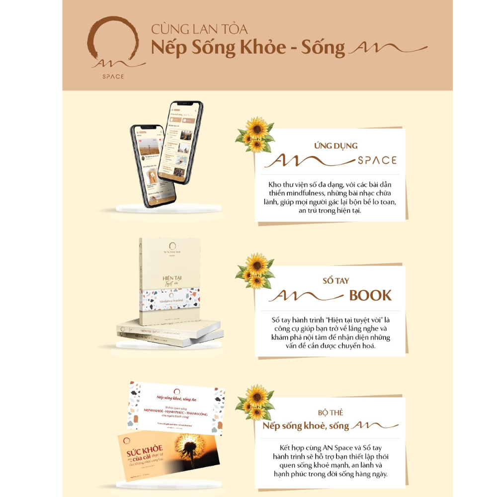 Mua Thẻ Giftcard  AN- thời hạn 1 năm- được tặng 01 Sổ Tay Hành Trình và 01 Bộ thẻ Nếp Sống khỏe AN Space