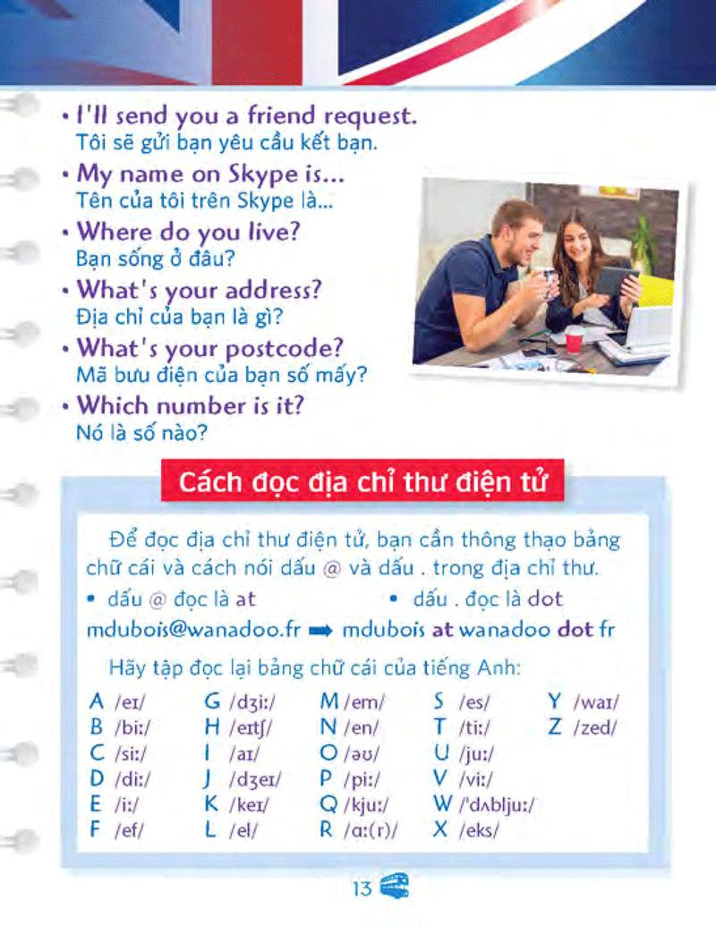 Giao Tiếp Tiếng Anh Căn Bản