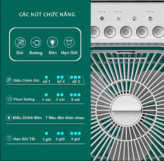 Quạt Hơi Nước Mini, Quạt Phun Sương Mini Tạo Ẩm Làm Mát Để Bàn