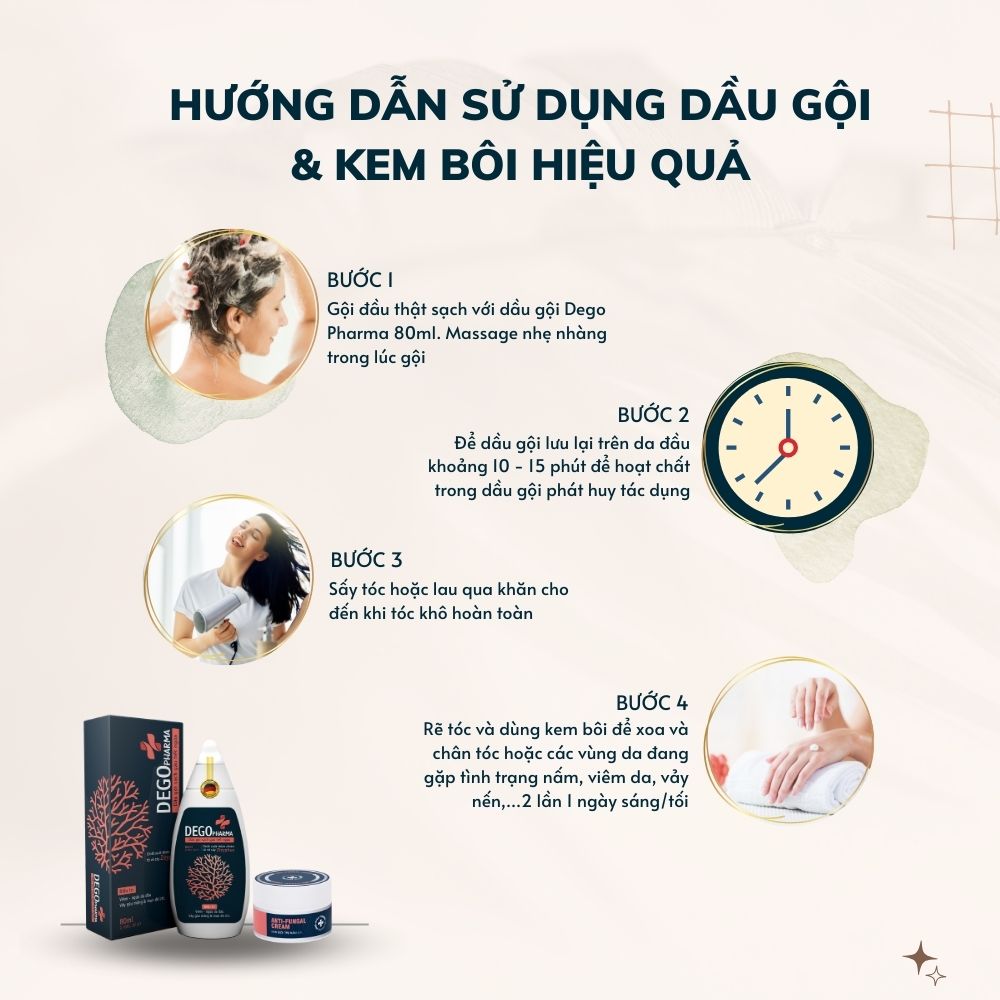 Combo dầu gội & kem bôi dứt điểm nấm da, vảy nến, á sừng Dego Pharma