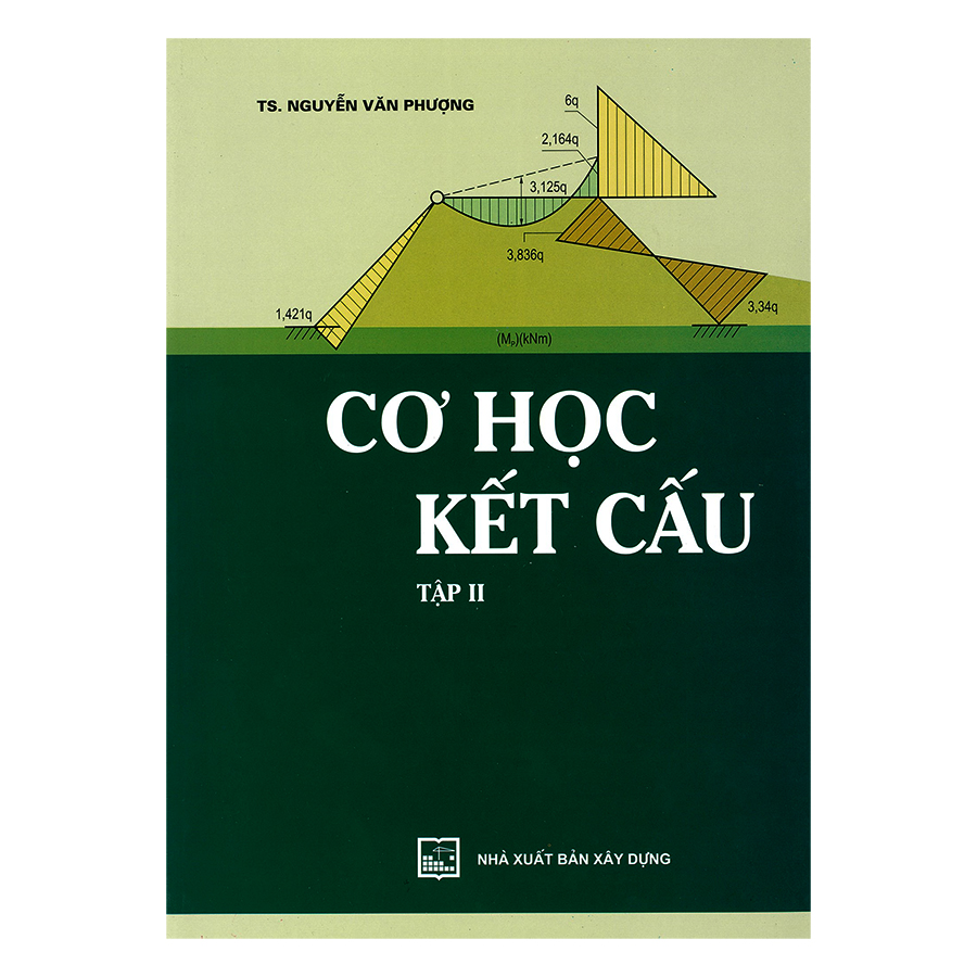 Cơ Học Kết Cấu (Tập 2)