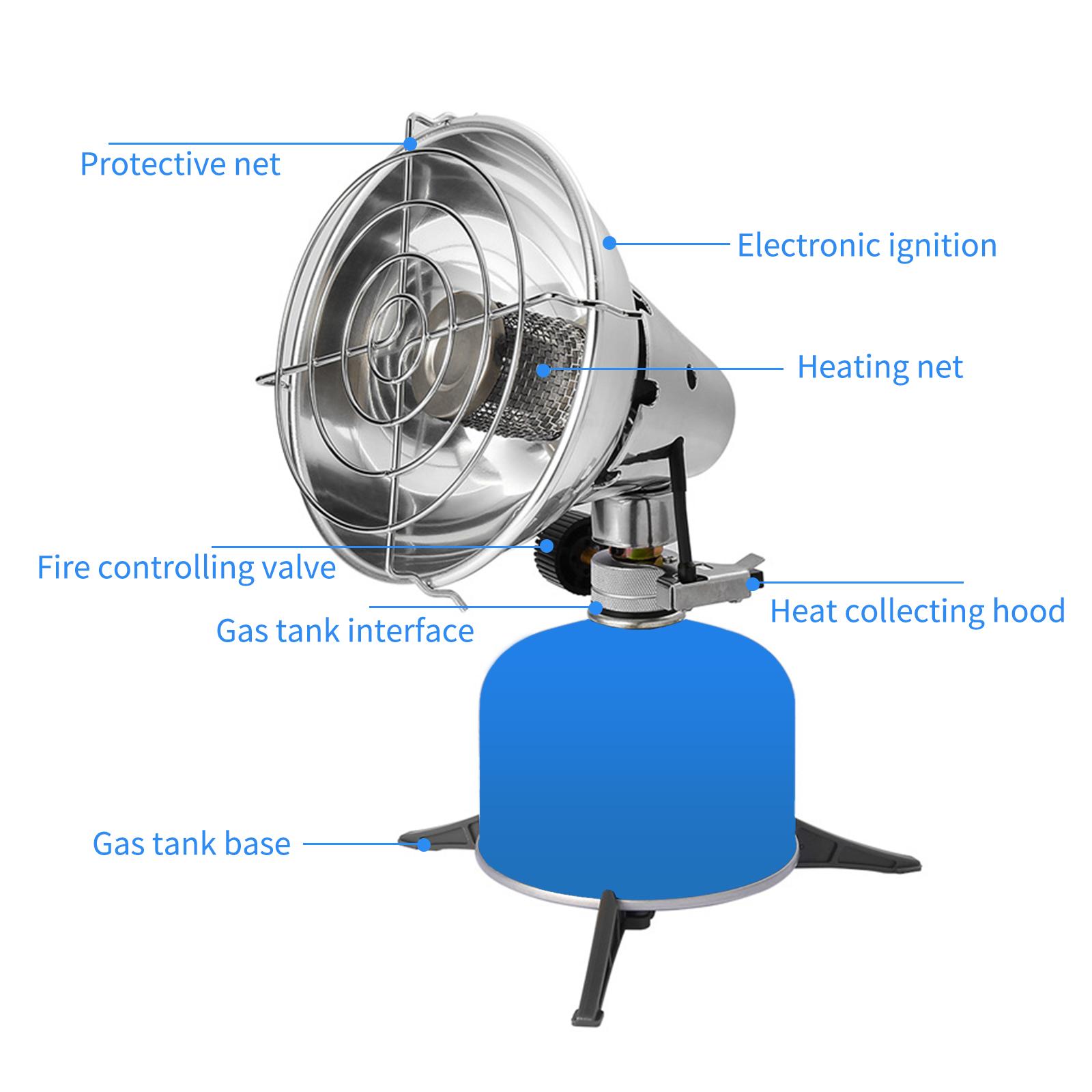 Máy sưởi ngoài trời di động mini có thể dùng để đem theo khi đi cắm trại, đi picnic ngoài trời