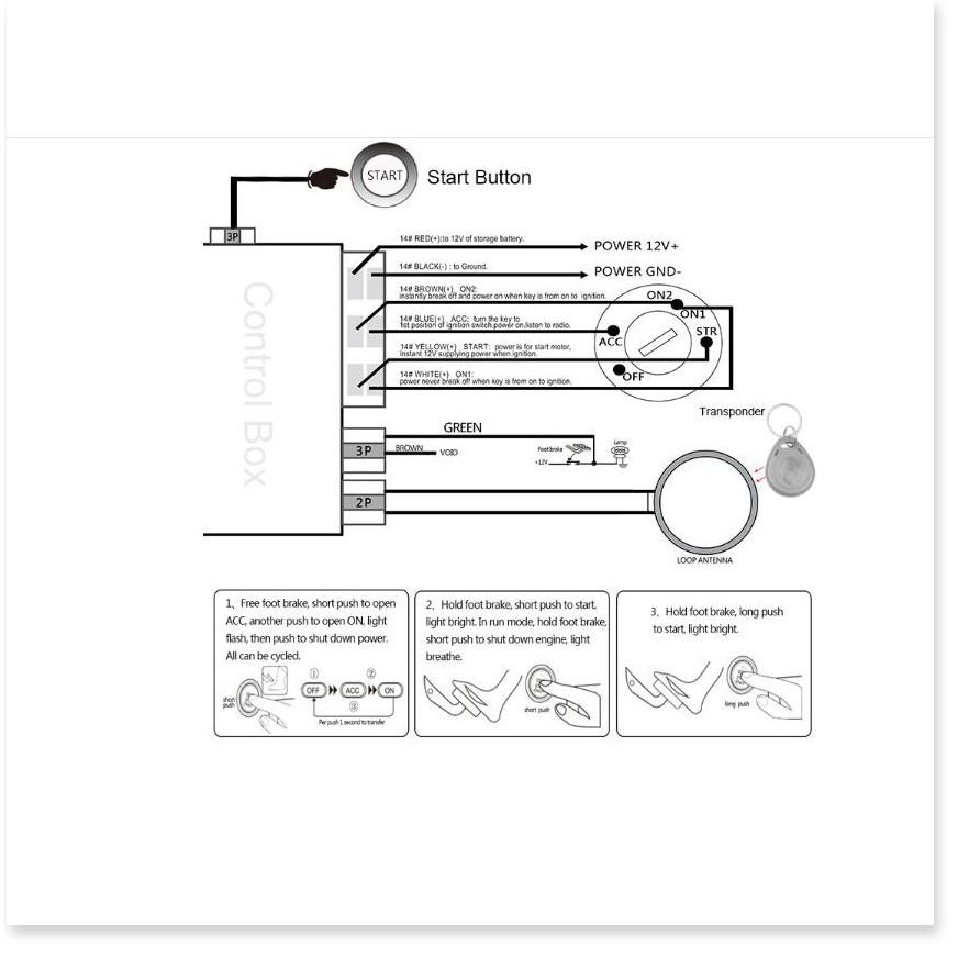 Hệ thống khởi động xe hơi từ xa, phù hợp cho mọi dòng xe (Push start/Stop system)