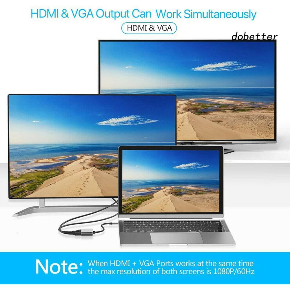 Bộ chuyển đổi USB Type-C sang HDMI VGA hỗ trợ đọc thẻ 4 trong 1 dành cho Laptop táo