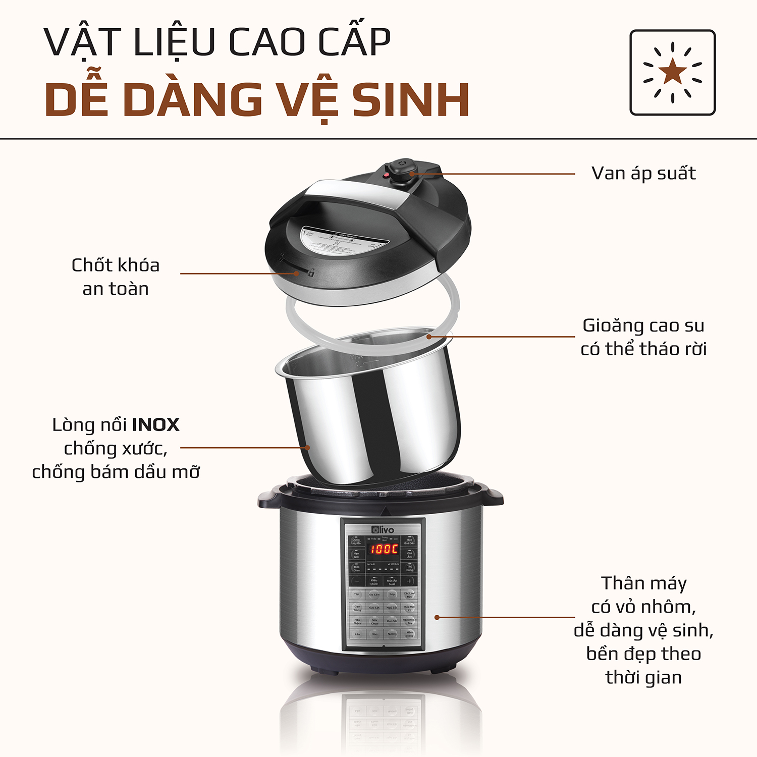 Nồi Áp Suất Điện Đa Năng OLIVO PC60 16 Chức Năng - Dung Tích 6L - Công Suất 1000W - Thương Hiệu Mỹ