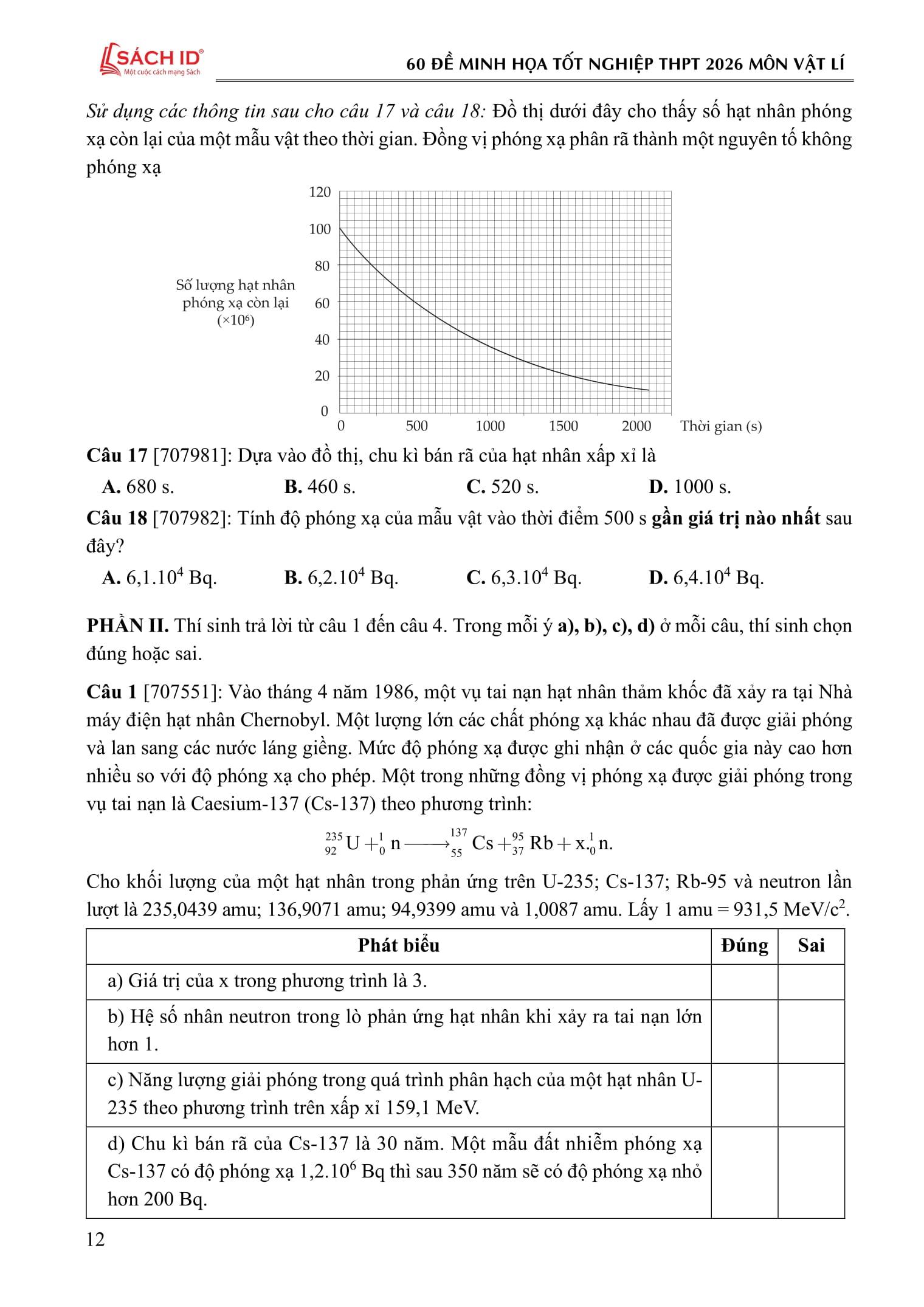 Sách - 60 Đề Minh Họa Tốt Nghiệp THPT 2026 - Môn Vật Lí