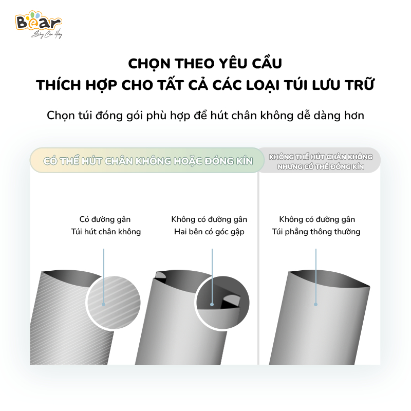 Máy Hút Chân Không BEAR SB-CK95W Không Kén Thực Phẩm Thiết Kế Sang Trọng Lực Hút 0.6 Bar Công Suất 95 W - Hàng Chính Hãng