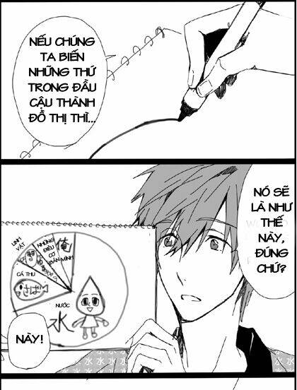 harumako dj chapter 3 6