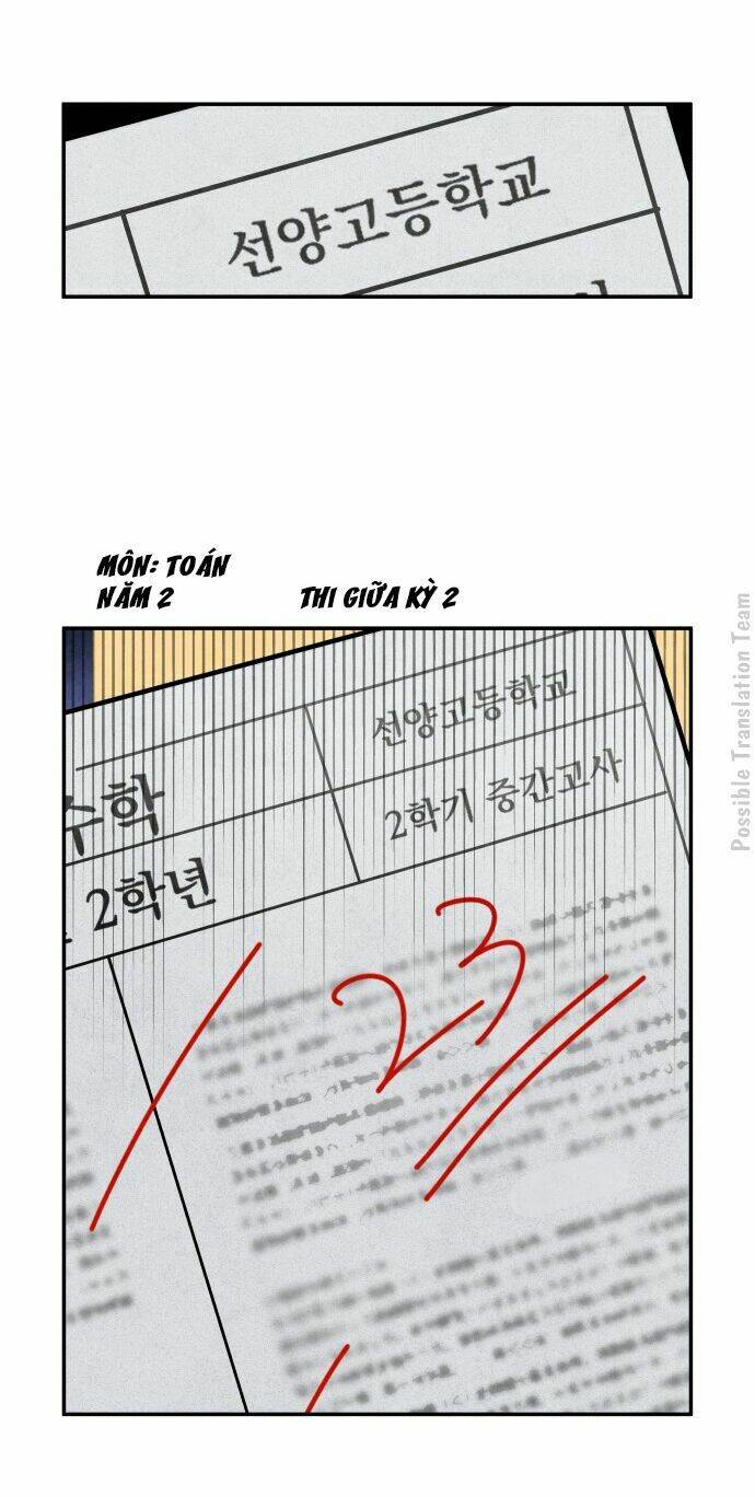 tai sói và mũ đỏ chapter 28 54