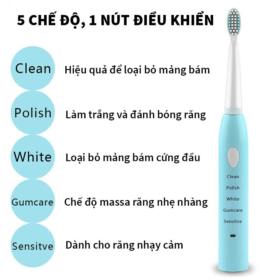 Bàn Chải Đánh Răng Điện PRO Công Nghệ Sóng Âm có sạc điện, Chải Sạch Mảng Bám mẫu mới hàng cao cấp