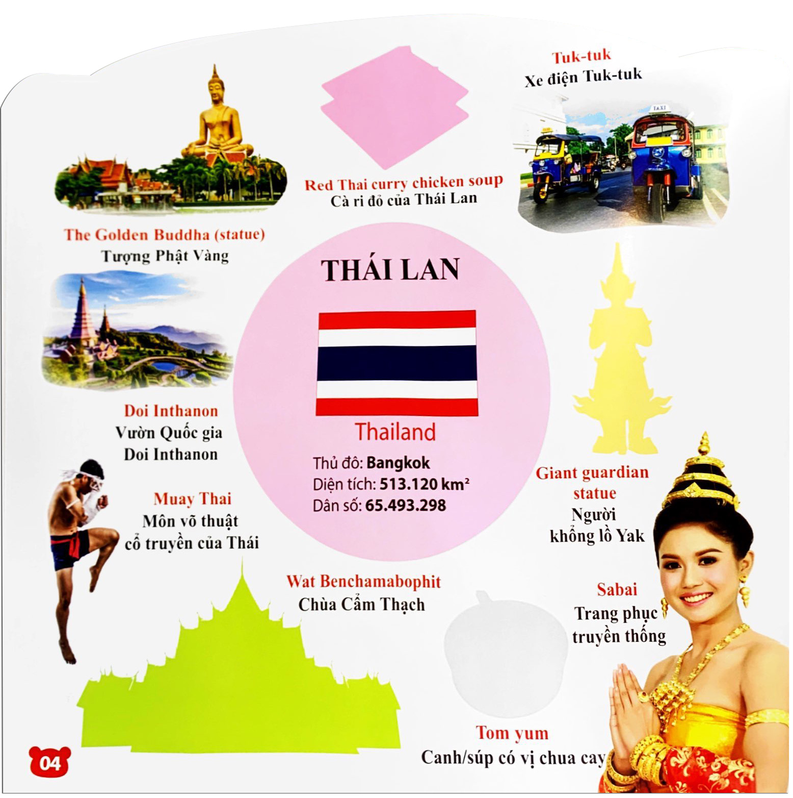 Sách Rèn Luyện Phát Triển Trí Óc Cho Trẻ - Bóc Dán Hình Thông Minh IQ - CQ - CQ (2-6 Tuổi) Khám Phá Thế Giới Châu Á