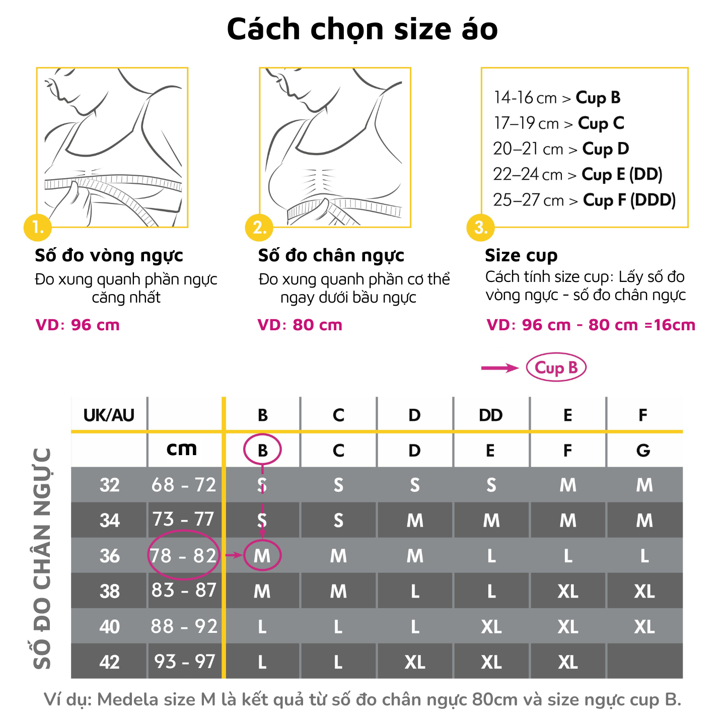 Áo lót Medela Hands-free Pumping Bustier - Áo hút sữa rảnh tay cho các mẹ