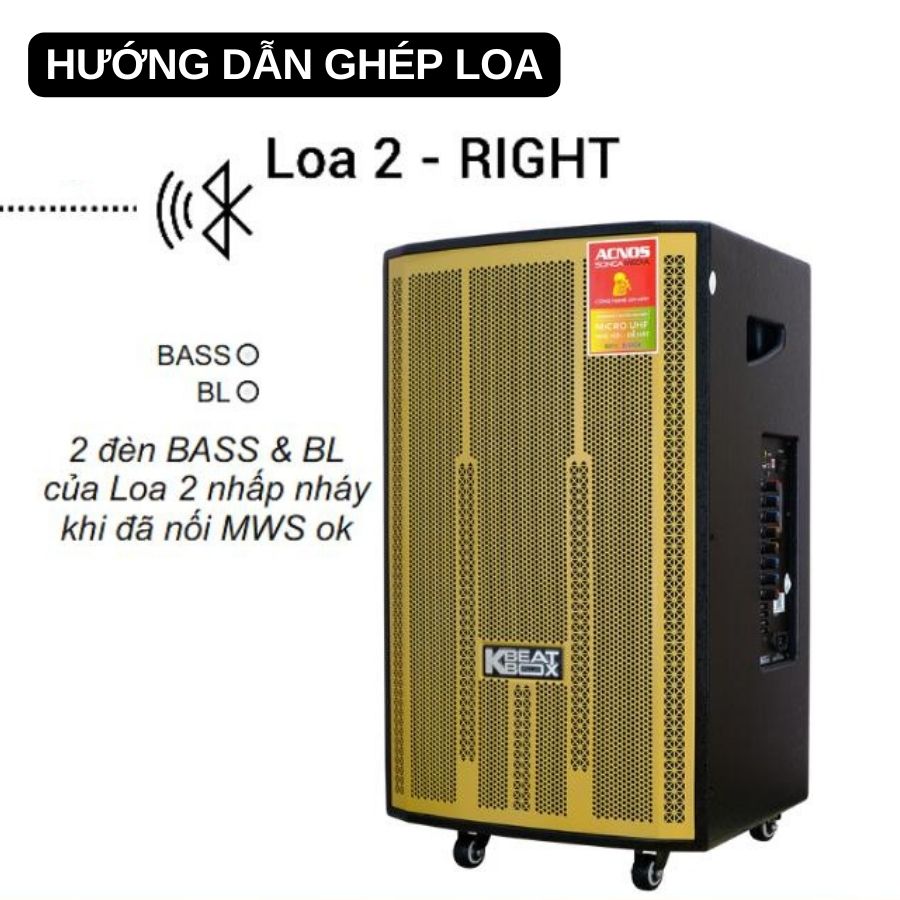 Loa kéo Acnos CB4051MAX - Loa di động chất liệu thùng gỗ sơn gai công suất 450W kèm micro hát karaoke chống hú cực chất - Hàng nhập khẩu