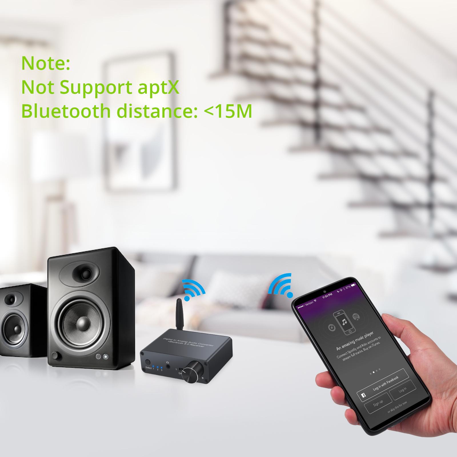 192kHz DACTHER TIỀN TIỀN TIỀN TIỀN TIỀN TIÊN