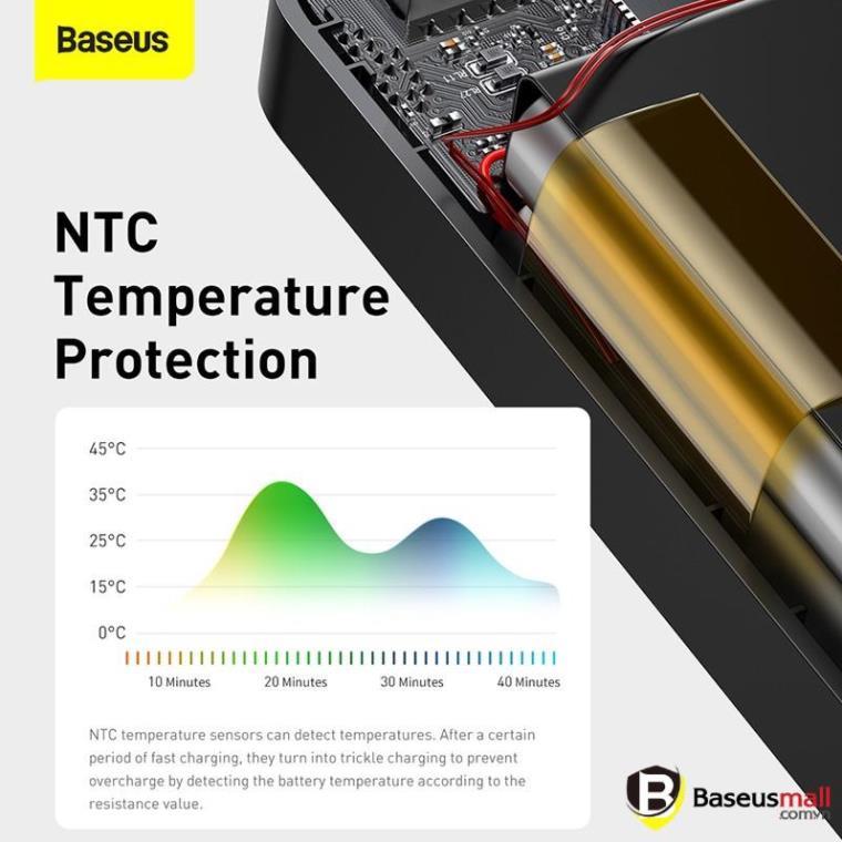 Baseus - Pin sạc dự phòng BiPow Digital Display Power Bank - (10.000/20.000/30.000)15W (Hàng chính hãng