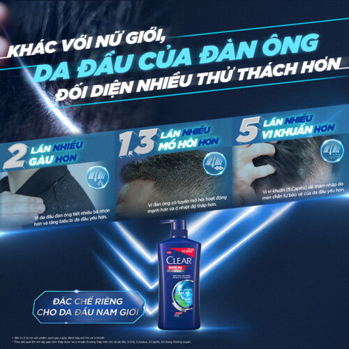 Dầu Gội Đầu Clear Men Cool Sport Dầu Gội Bạc Hà Mát Lạnh Cực Đỉnh Suốt Ngày Dài Đánh Bay Gàu, Ngứa &amp; Vi Khuẩn 900g