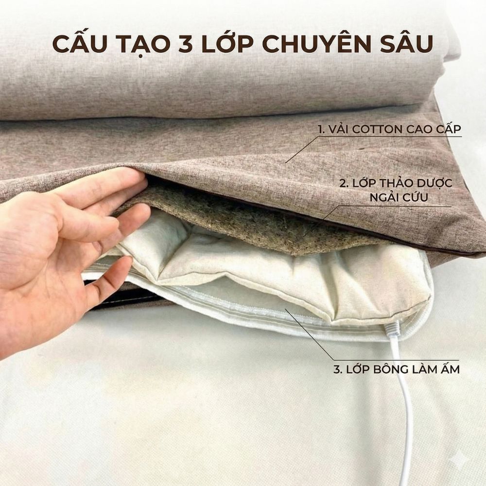 Thảm Điện Ngải Cứu Kachi MK421: Giải Pháp Trị Liệu Đông Y Toàn Diện Ngay Tại Nhà - hàng chính hãng