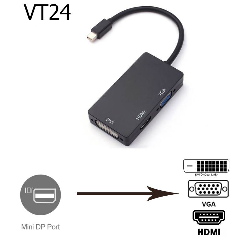 Cáp mini displayport ra DVI/ VGA/ HDMI, Mini DP to VGA/ DVI/ HDMI - VT24