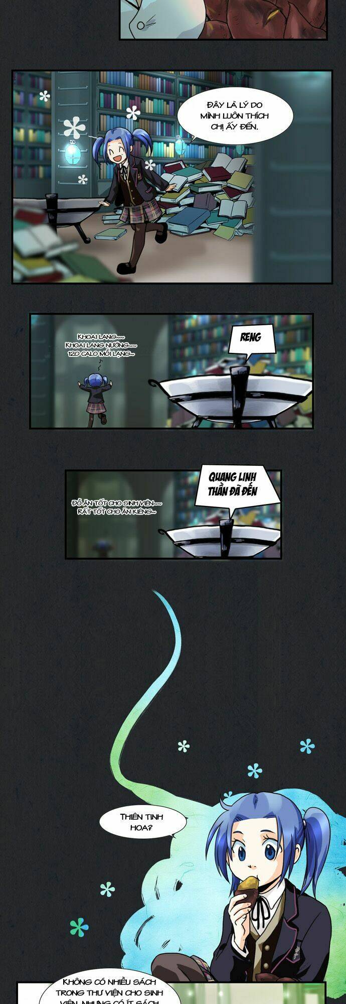 gyon-woo & jik-nyu chapter 6 8