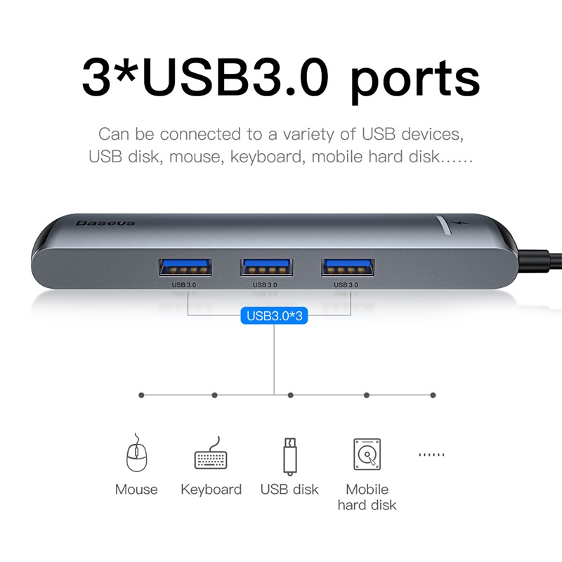 Bộ chuyển đổi HUB thông minh Baseus mechanical eye Six-in-one smart HUB Dex Station Type-C To PD Of HDMI/USB3.0*3/RJ45 Ethernet Port - CAHUB-J0G - Hàng Chính Hãng