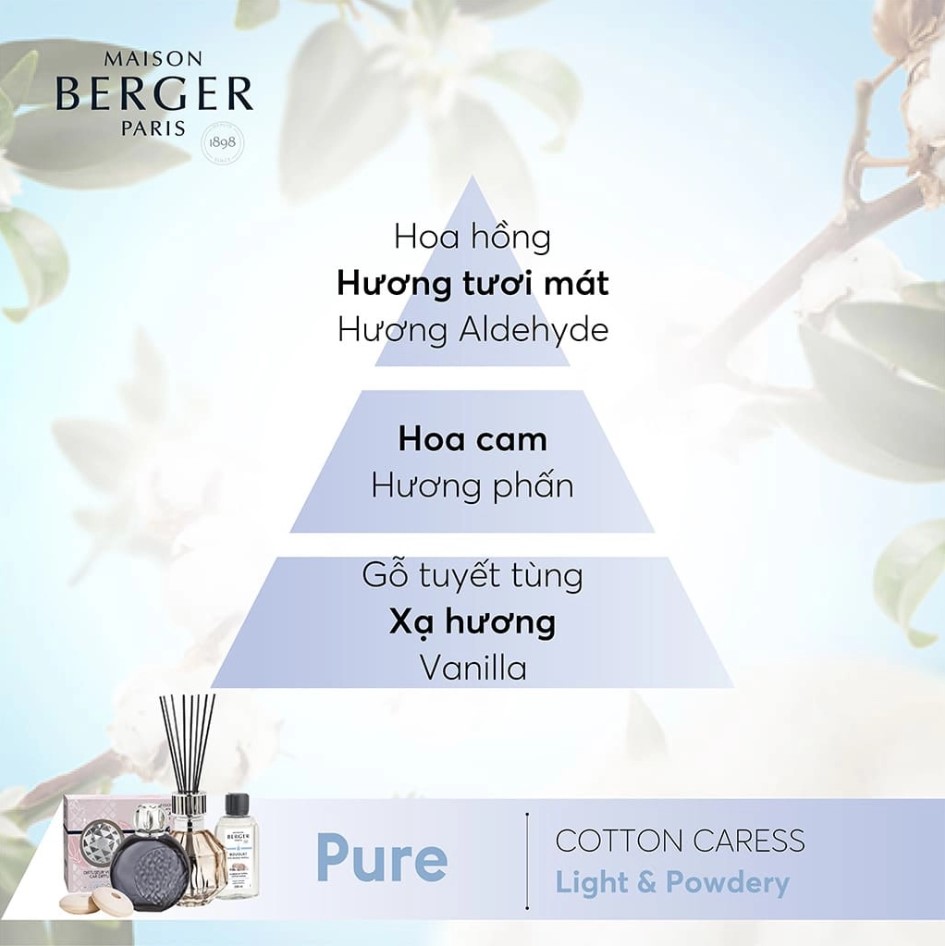 Maison Berger - Tinh dầu khuếch tán hương Cotton Caress - 200ml