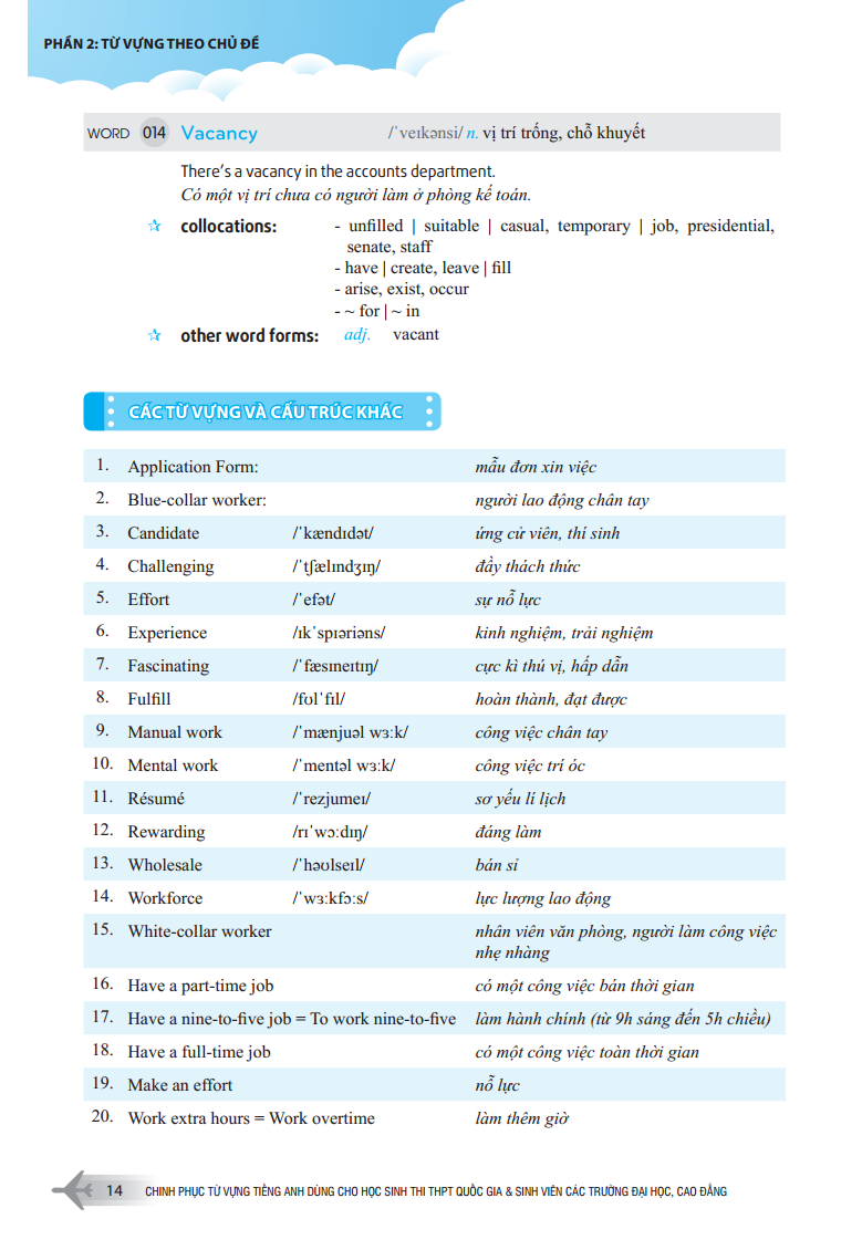 Sách Chinh Phục Từ Vựng Tiếng Anh Dùng Cho Học Sinh Thi THPT Quốc Gia Và Sinh Viên Các Trường Đại Học, Cao Đẳng