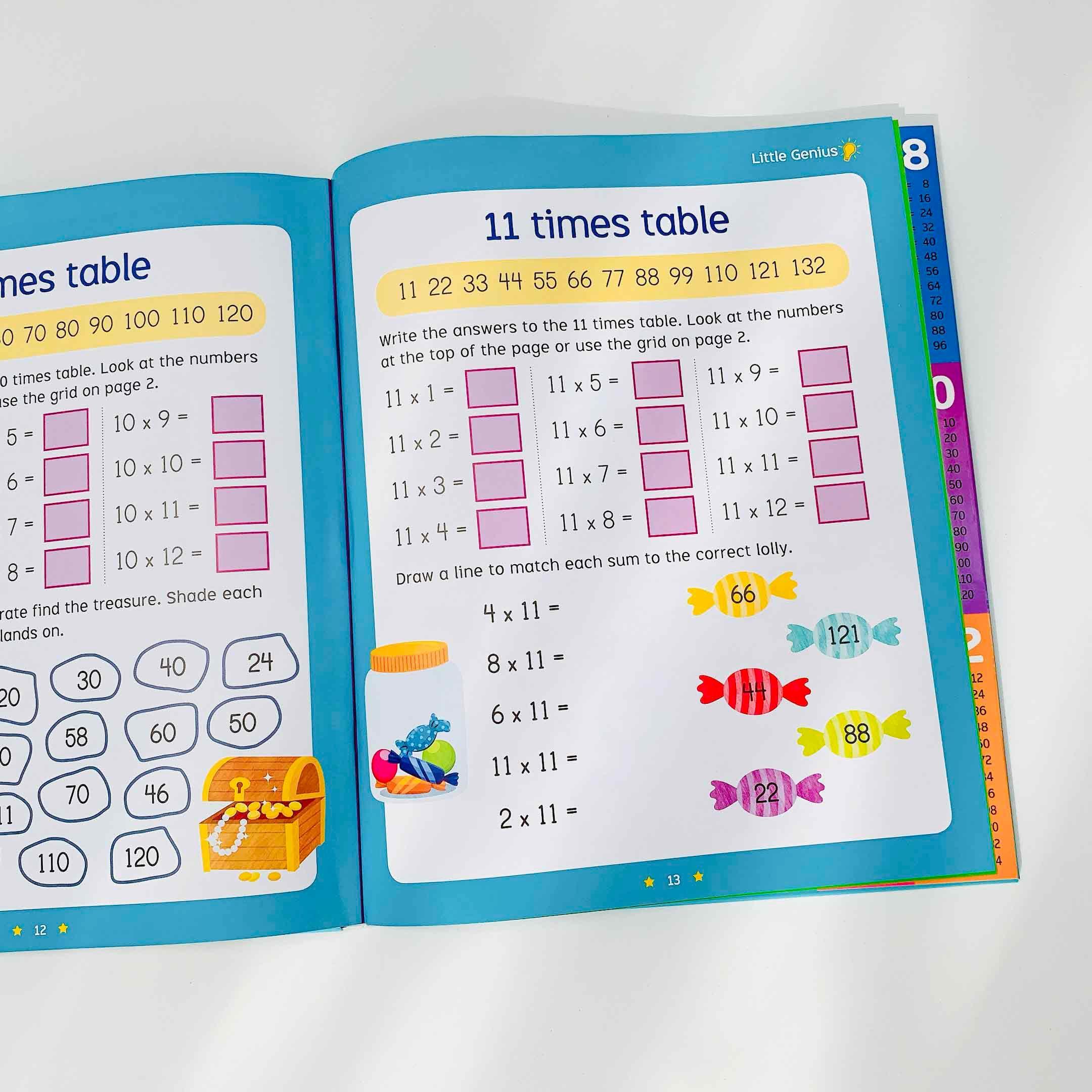 Times Tables Board &amp; Magnets