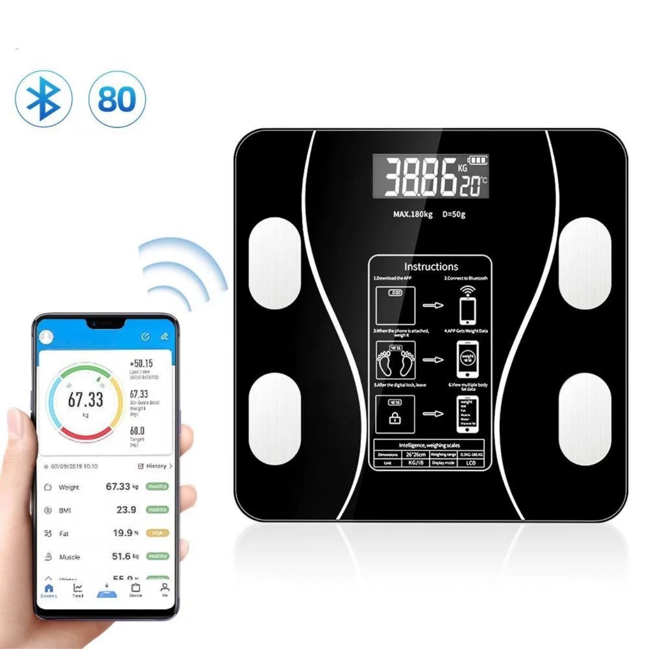Phân Tích Sức Khỏe Toàn Diện: Cân Điện Tử Bluetooth Đo Lượng Mỡ và Nhiệt Độ Phòng Bản Cao Cấp
