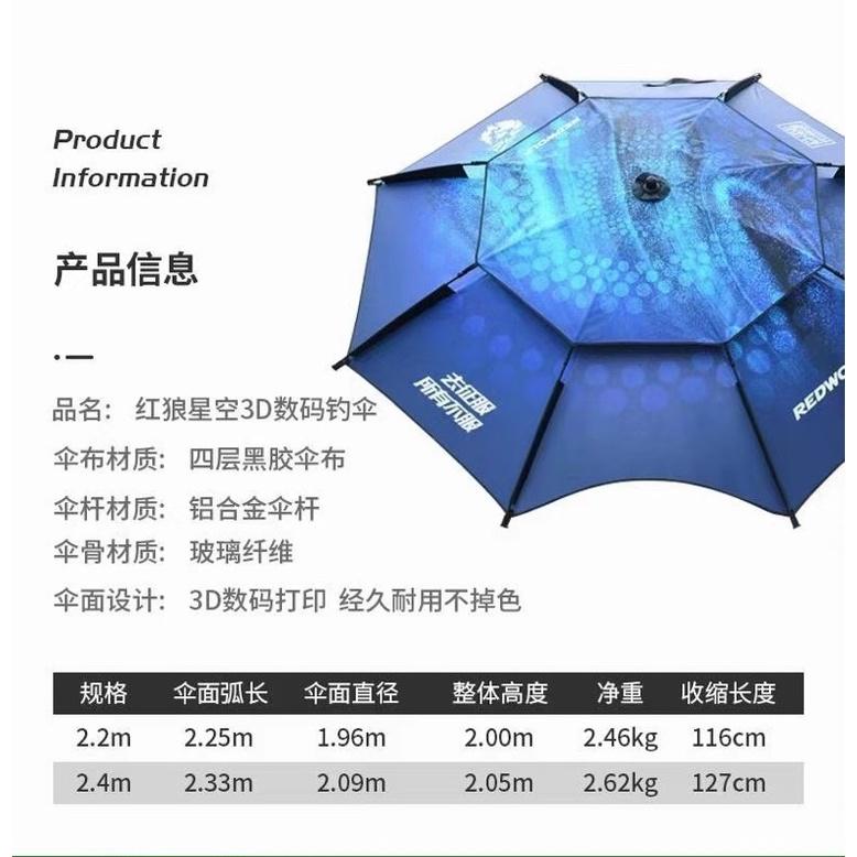 Ô câu cá 2 tầng khớp xoay 360 màu xanh ngọc siêu bền y hình