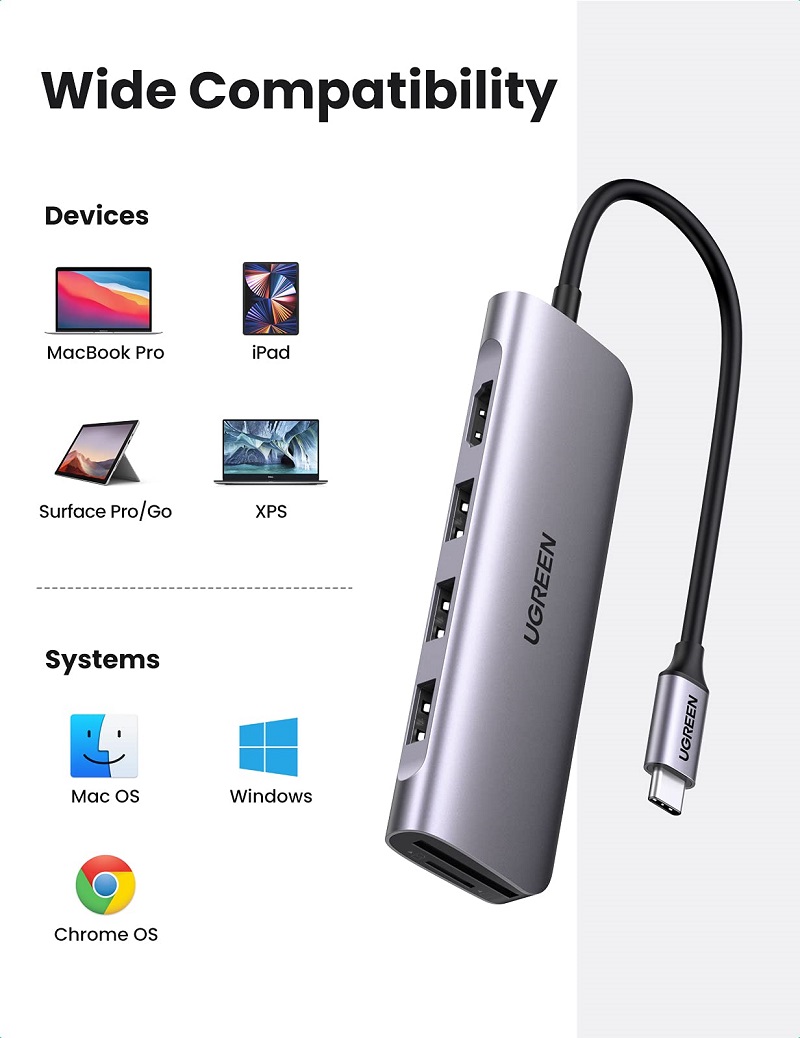 70410 Bộ chuyển đổi 6 trong 1 USB typeC sang HDMI 4K30HZ, 3 USB 3.0, đọc thẻ SD, TF Ugreen - hàng chính hãng