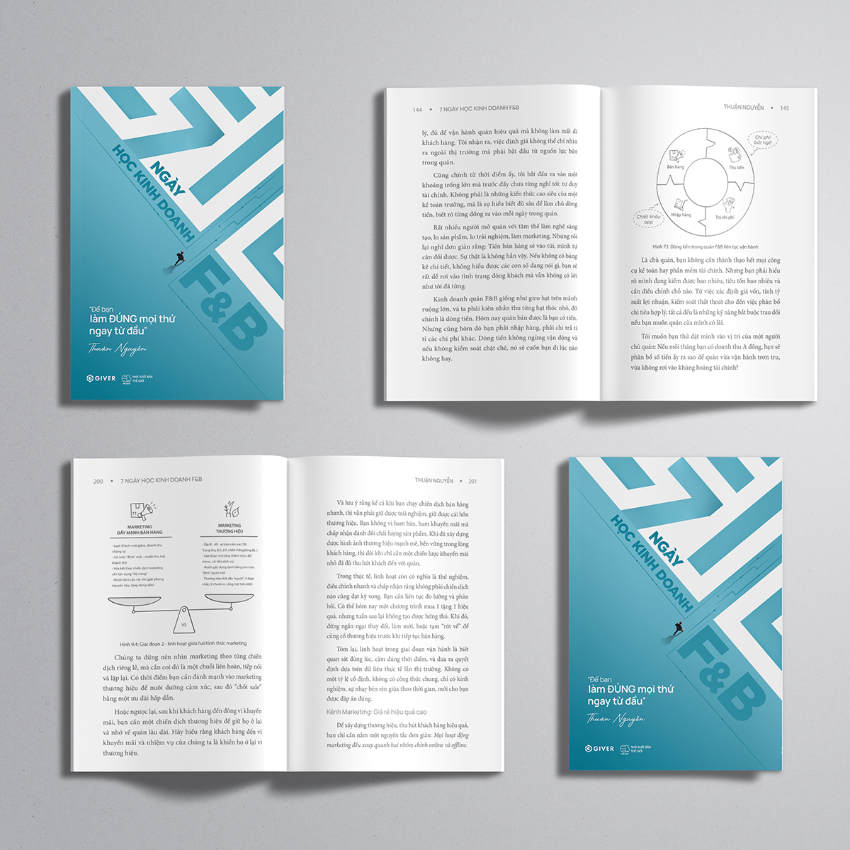 Sách - 7 Ngày Học Kinh Doanh F&B - Để Bạn Làm ĐÚNG Mọi Thứ Ngay Từ Đầu