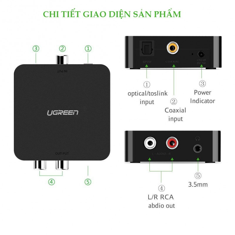 Bộ Chuyển Đổi Optical Sang Analog Audio Ugreen 30523 - Hàng Chính Hãng