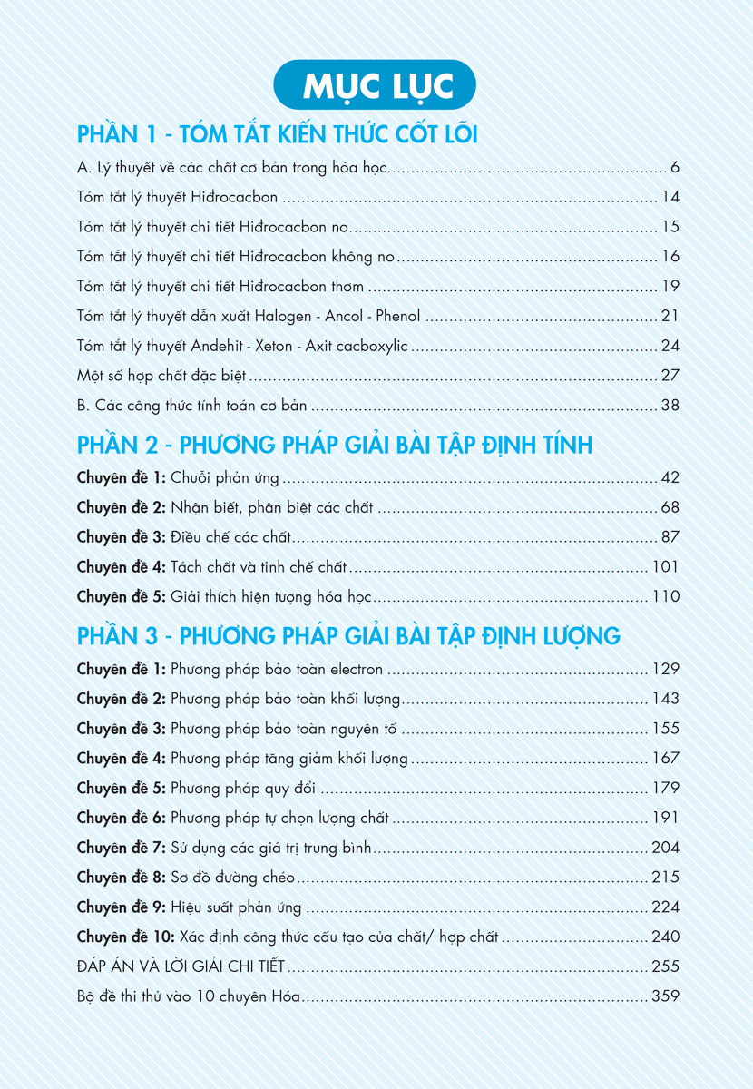 Giải Thích Chuyên Đề Thi Vào 10 Chuyên Hóa  - MEGA