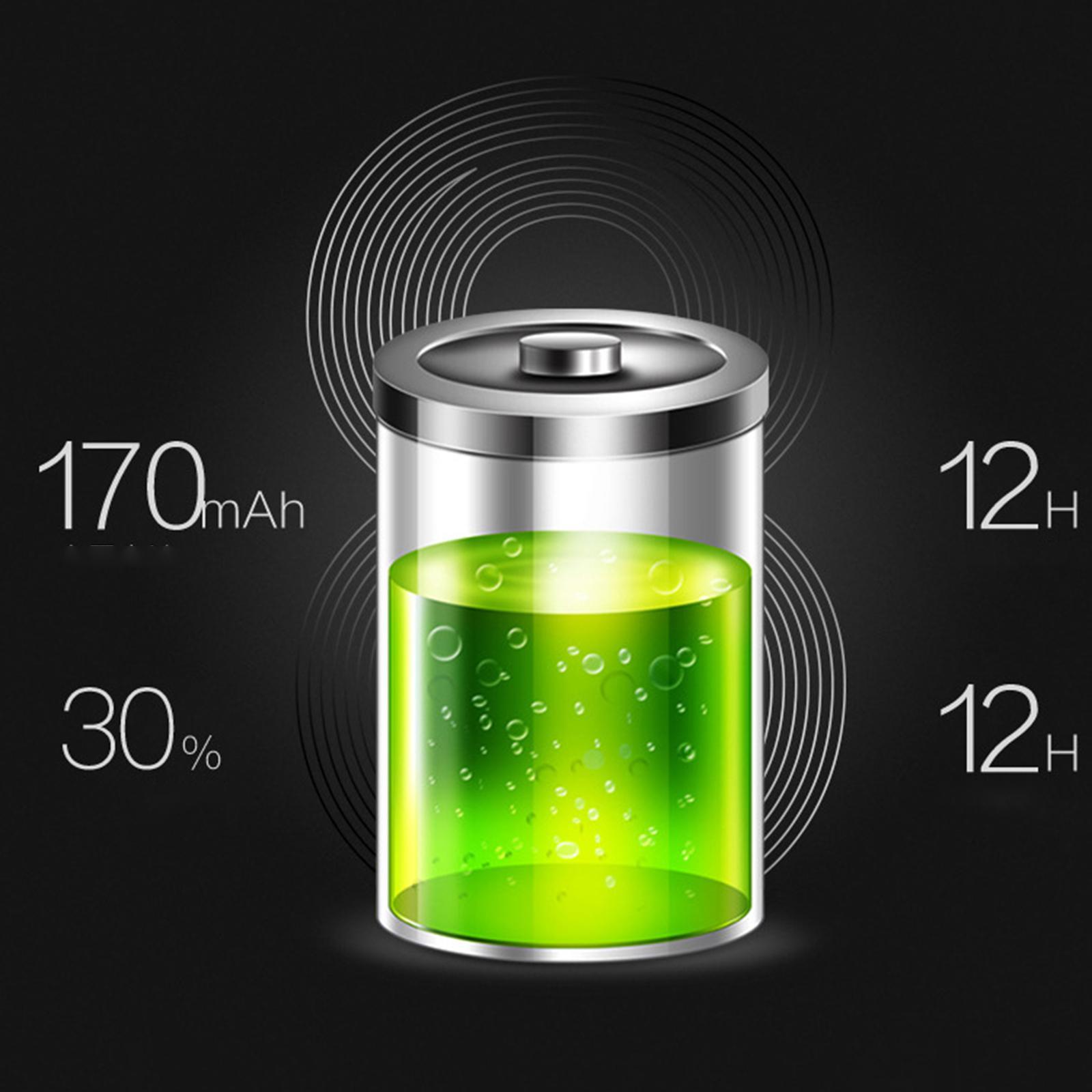 Bluetooth Headphones IPX7 Waterproof HD Stereo Sweatproof Sports Earphones for Gym