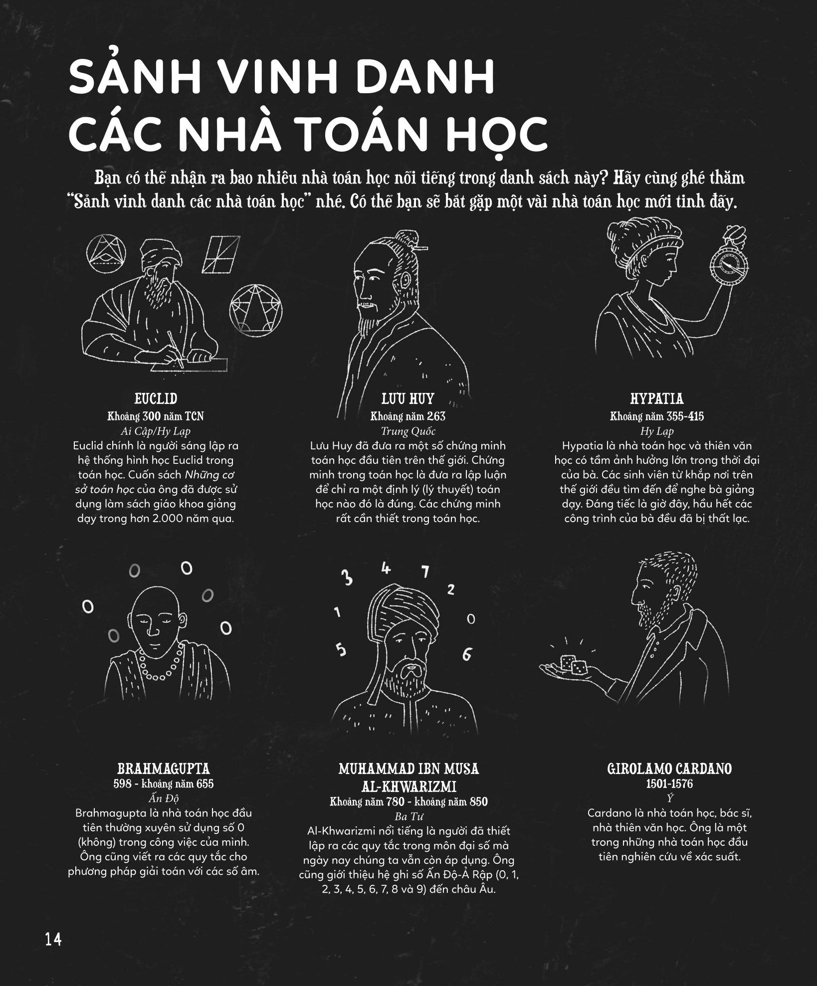 Khám Phá Toán Học Thú Vị Quanh Ta