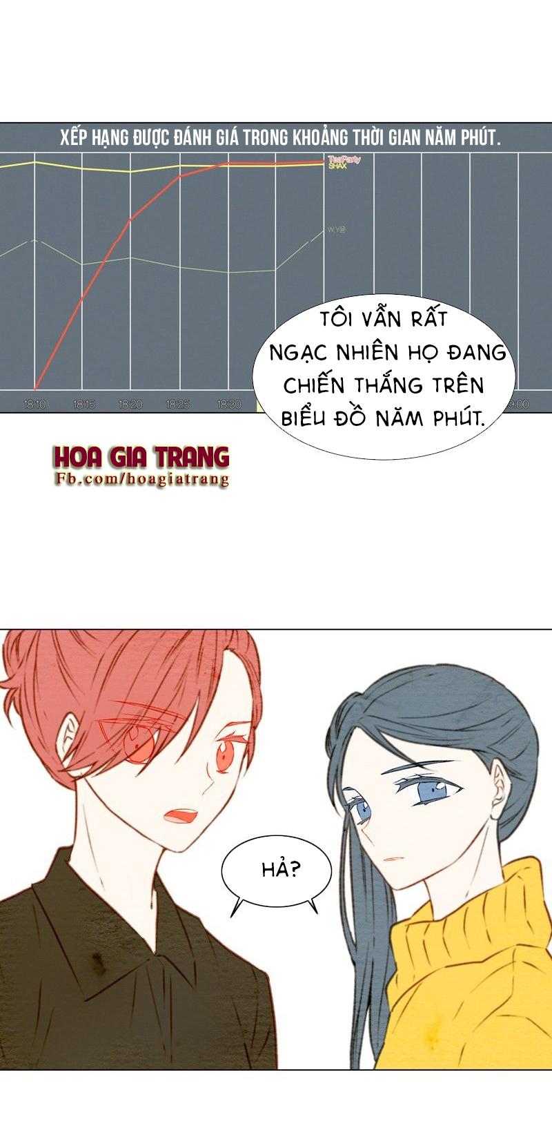 sao chép chapter 28 35