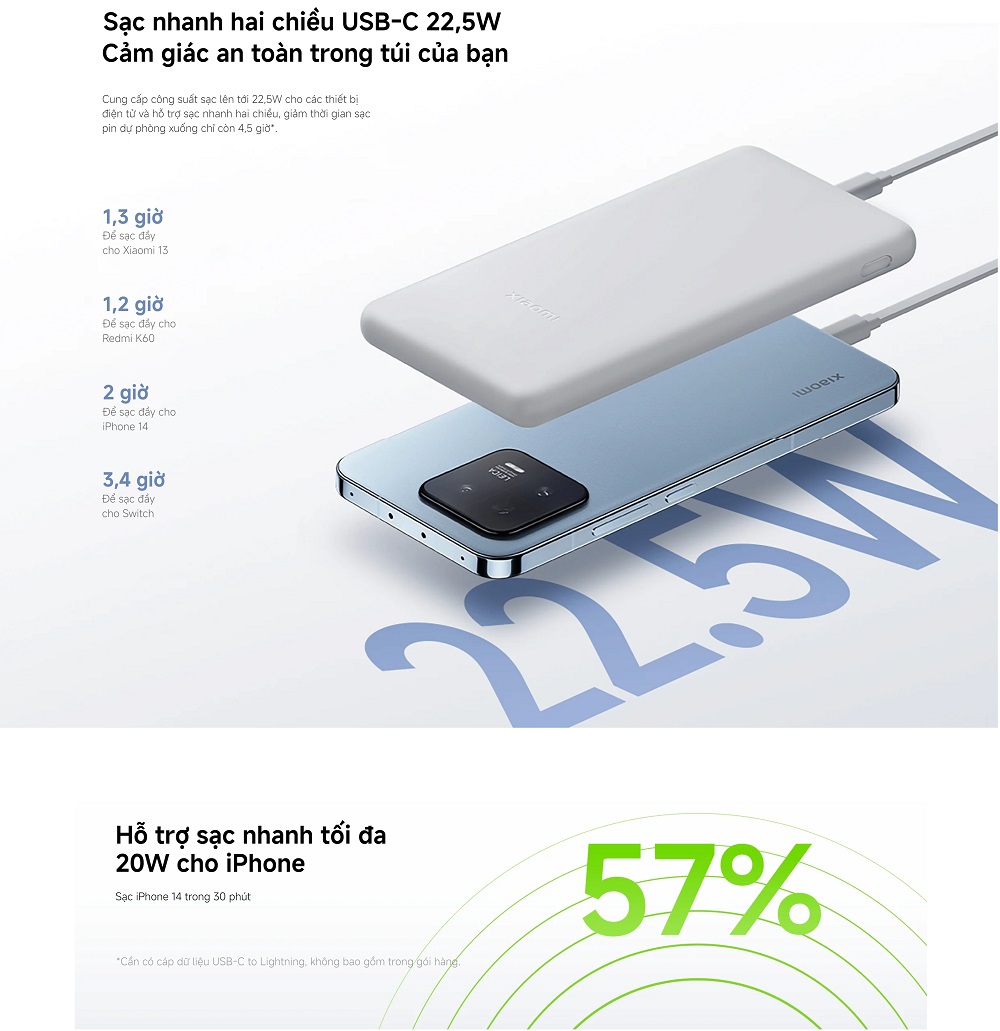 Sạc Dự Phòng Xiaomi Power Bank 10000mAh 22.5W Lite TH | Sạc Nhanh | Sạc Cùng Lúc Nhiều Thiết Bị | Bảo Hành 12 Tháng | Hàng Chính Hãng
