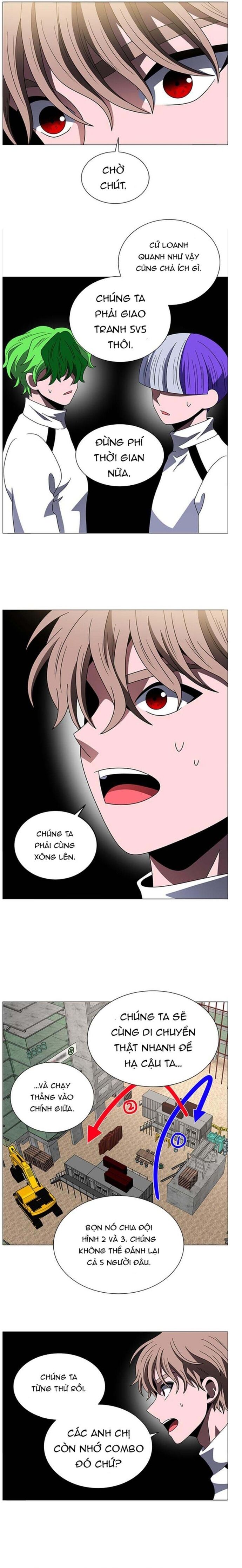 no scope chapter 141 8