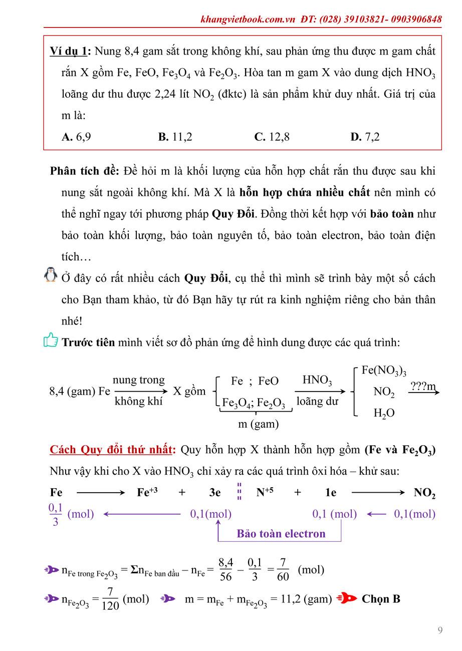Sách Sức Mạnh Quy Đổi