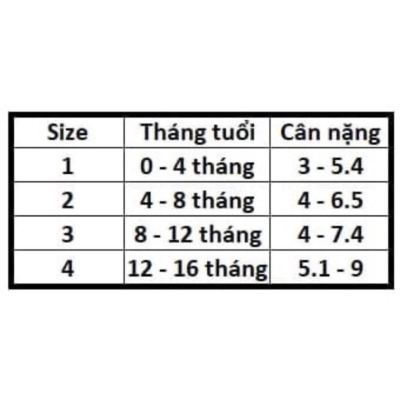 Set yếm áo trẻ em sơ sinh thêu hình hươu cao cổ - xanh đỏ - dành cho trẻ 3 - 9kg