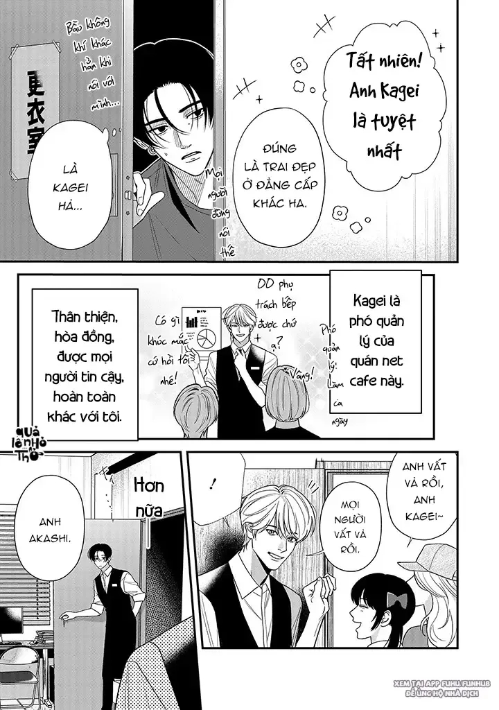 nhím và tính cách trái ngược chapter 1 8